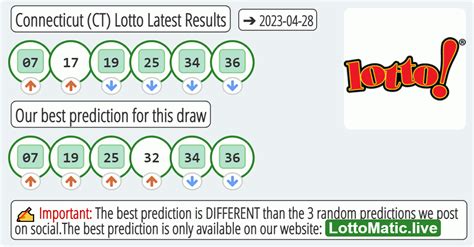 3 Nov 2022. . Ct lottery results post